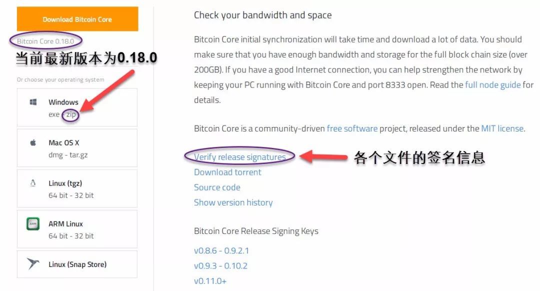 比特币冷钱包是什么意思_imtoken 比特币冷钱包_比特币钱包的分类包括冷钱包