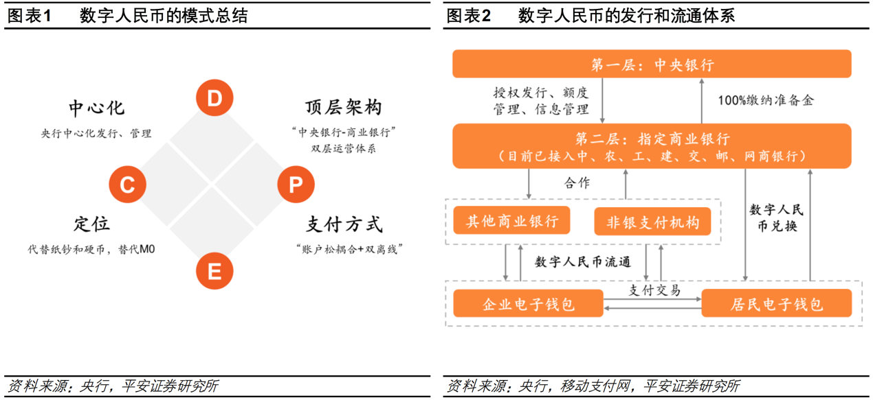 链名称怎么选_链名称是什么_imtoken链名称