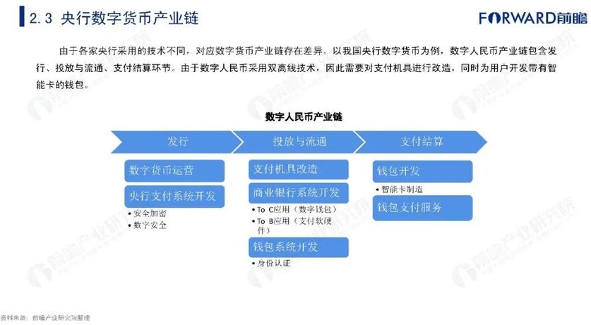 链名称怎么选_链名称是什么_imtoken链名称