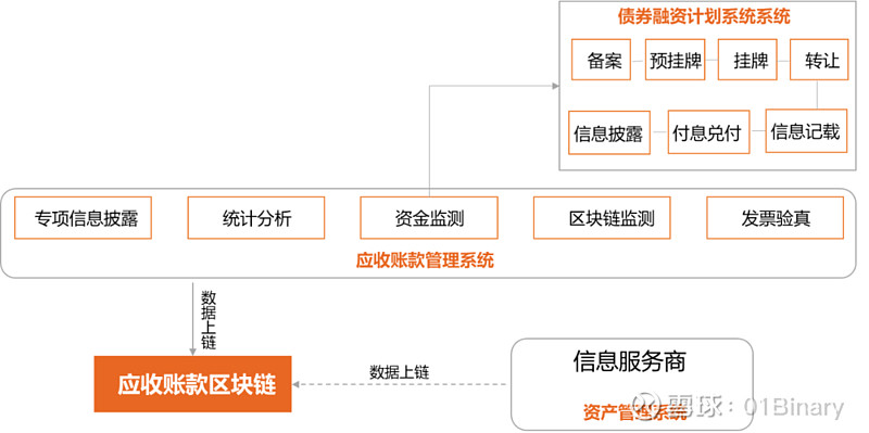 imtoken国际版的问题_imtoken国际版的问题_imtoken国际版的问题