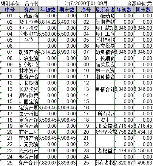 imtoken钱包怎么找回资产_imtoken钱包怎么找回资产_imtoken钱包怎么找回资产