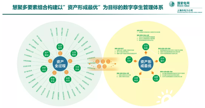 流放之路国际服怎么玩_服国际服_imtoken3.0国际服