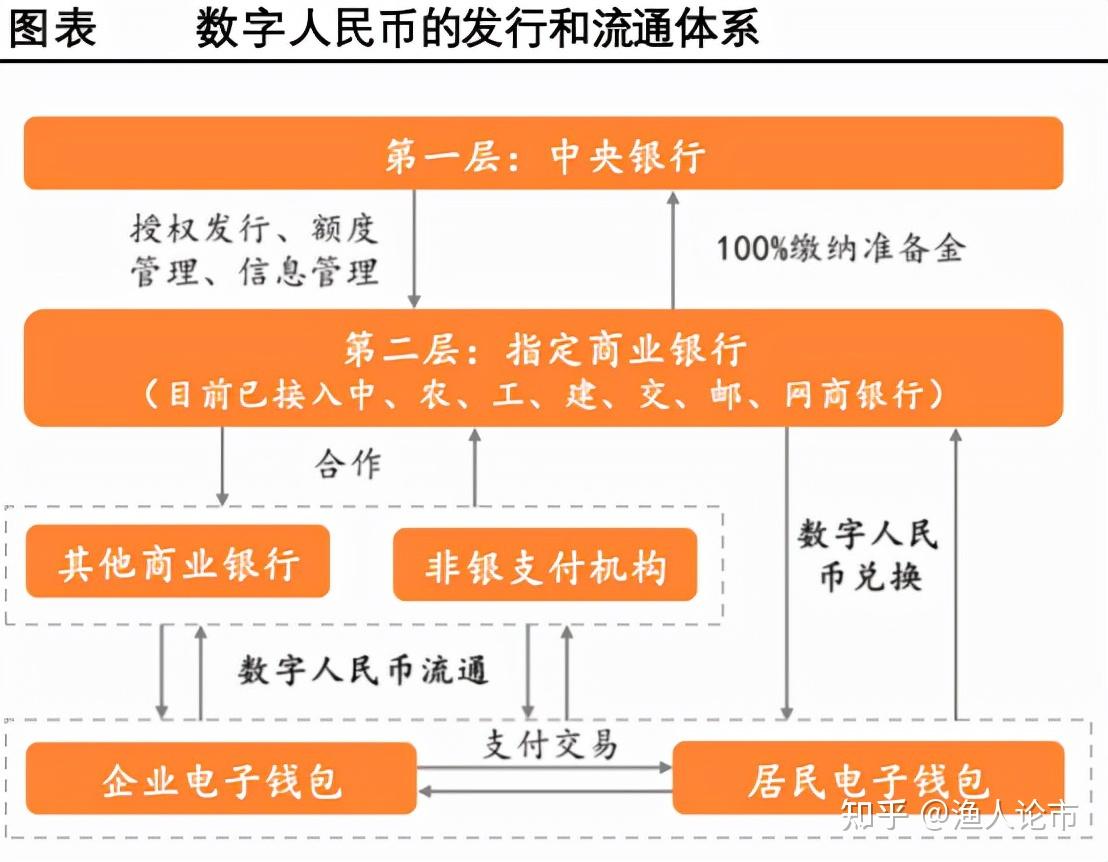 imtoken如何提币到火币网_imtoken如何提币到火币网_imtoken如何提币到火币网