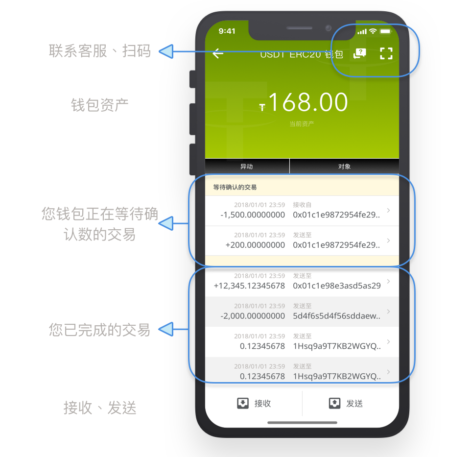 imtoken钱包安全警告_钱包警告表情包_imtoken钱包安全吗
