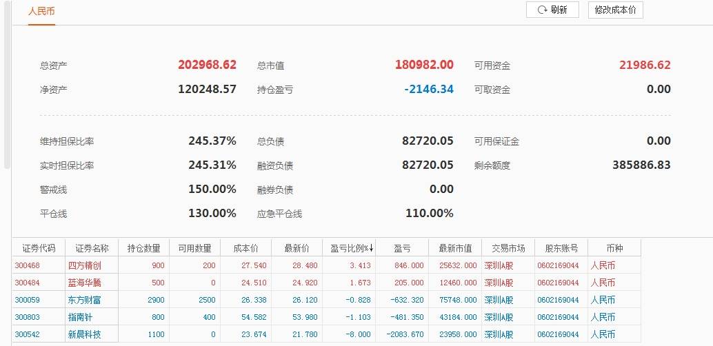 imtoken最小卖出数量_imtoken买卖_imtoken卖币