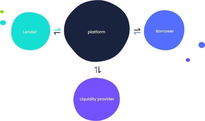 imtoken的币怎么卖_imtoken币种怎么选_imtoken币币兑换