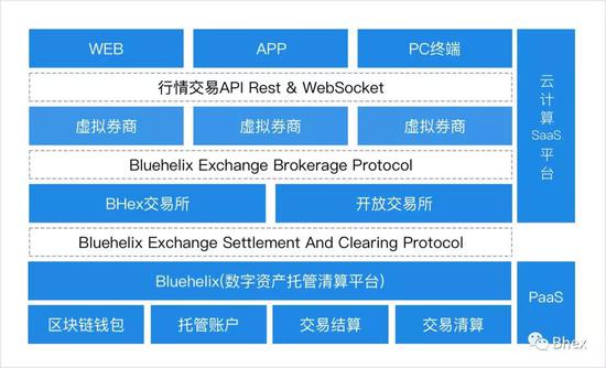 imtoken官网_imtoken钱包最新骗局_imtoken吧