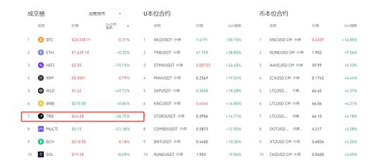 钱包转币矿工费不足_钱包bnb矿工费_im钱包转账矿工费怎么买