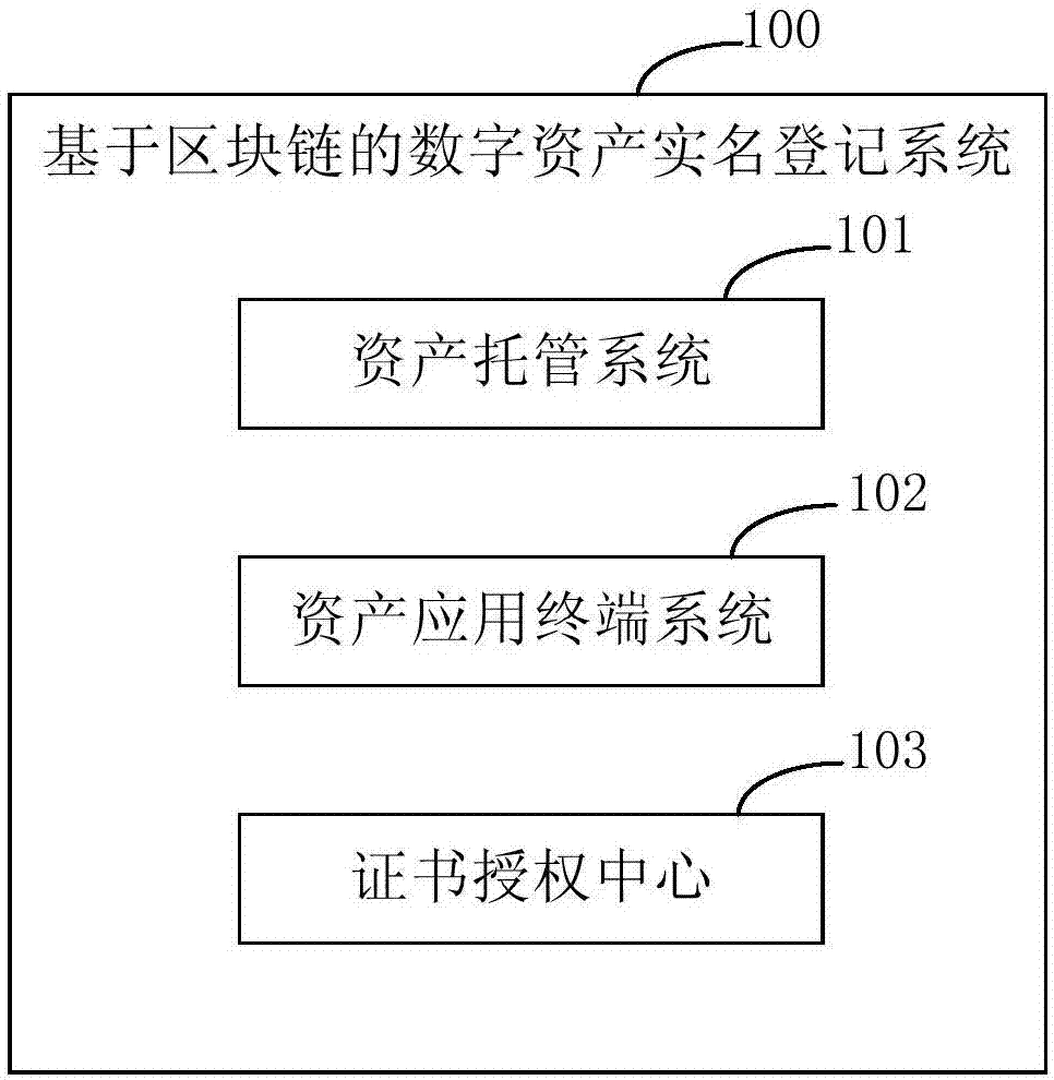 imtoken提现到银行卡_imtoken怎么提现变为现金_imtoken取现