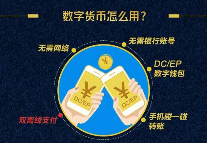 钱包添加公交卡_imtoken添加钱包_钱包添加八达通