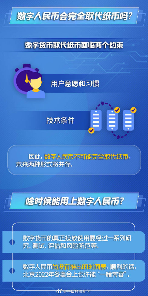 钱包添加公交卡_钱包添加八达通_imtoken添加钱包