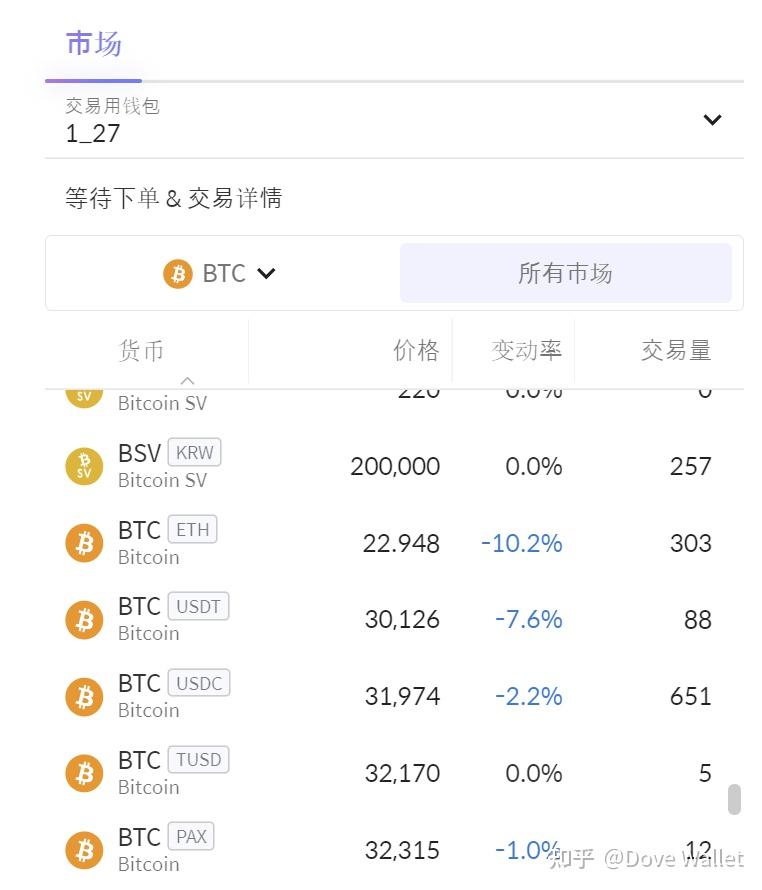 数字货币交易，imToken地址标签的作用