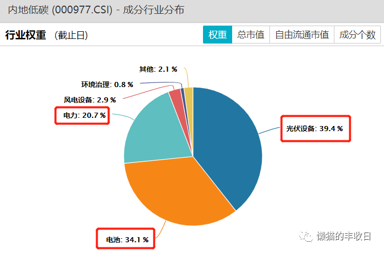 苹果手机怎么下imtoken_imtoken 大陆 市值_imtoken苹果下载