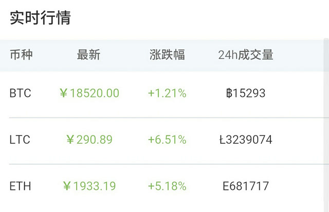 imtoken转账手续费_转账手续费会计分录_转账手续费怎么收