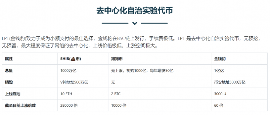 币发BIFA最新下载地址_imtoken怎么发币_币发BIFA视频下载