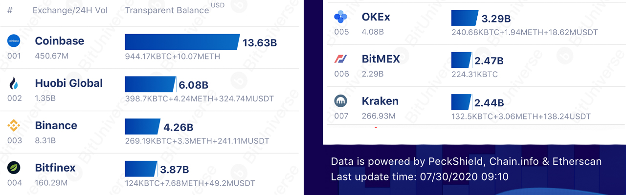 imtoken钱包能追踪吗_钱包地址追踪_钱包追踪器