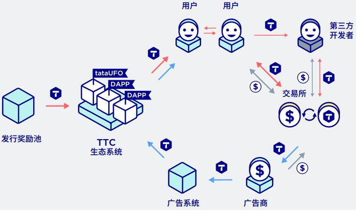 token.im官网地址_政企在线门户官网地址是_imtoken官网地址是什么