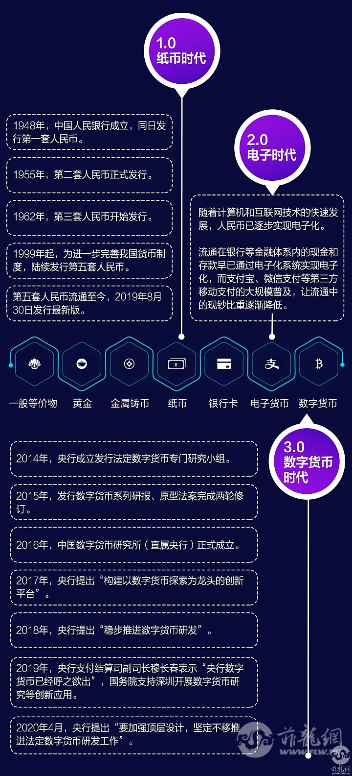 imToken BTC钱包：深感着迷