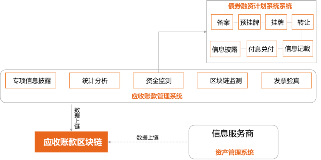 仿imtoken钱包_仿源码网源码_仿imtoken源码