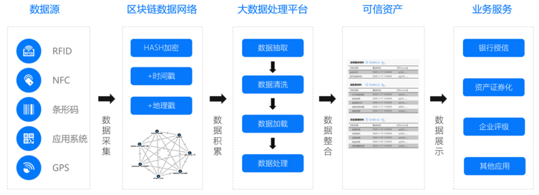 仿imtoken钱包_仿imtoken源码_仿源码网源码