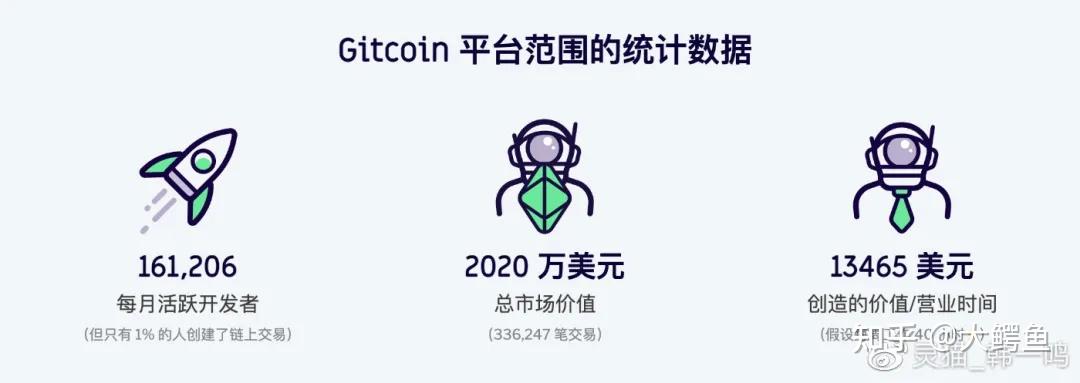 imtoken开源了吗_开源即时聊天_开源是什么意思