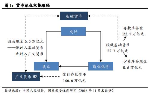 imtoken转账授权有风险吗_imtoken转账授权有风险吗_imtoken转账授权有风险吗