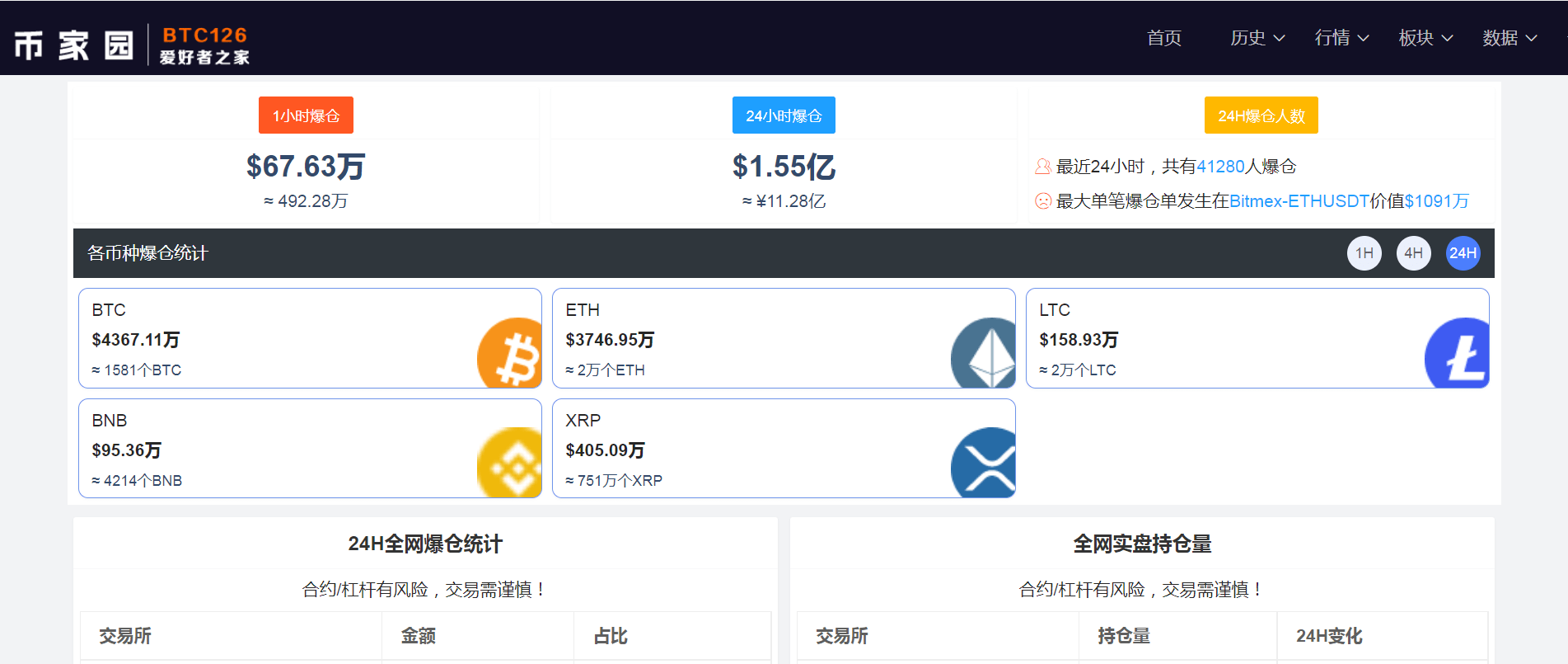 imtoken卖币_imtoken的币怎么卖掉_imtoken币被转走