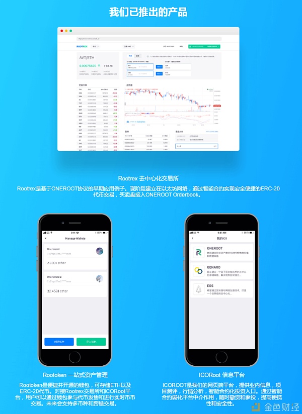 imtoken1.0，数字资产管理工具备受欢迎