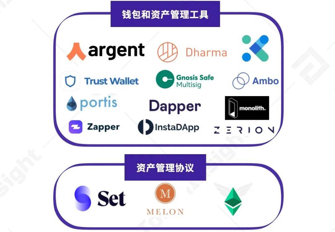 imtokeneos钱包_imtoken钱包有几个版本_imtoken钱包dapp