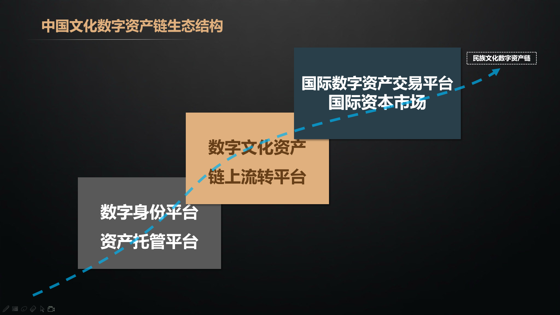 地铁跑酷破解版国际_imtoken 2.0 国际版_版国际服地铁跑酷