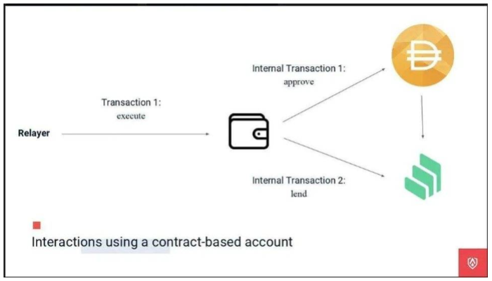 可靠安全系数_可靠安全系数是指_imtoken安全可靠吗