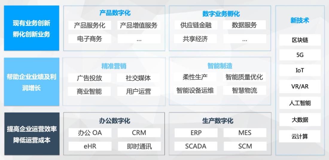 imtoken官网百度_官网百度一下_官网百度百科