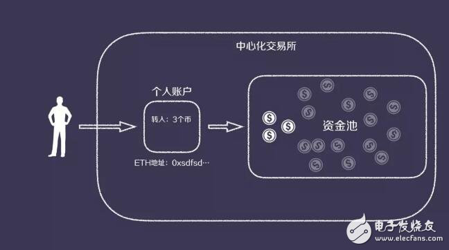 imtoken私钥在哪里_imtoken私钥在哪里_imtoken私钥在哪里