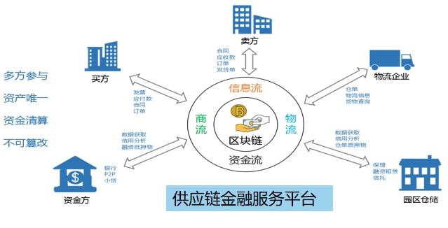 imtoken源码_imtoken开源了吗_imtoken原理