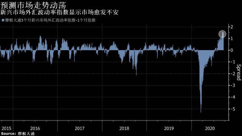 imtoken警示风险，助你把握加密货币领域的重要机遇