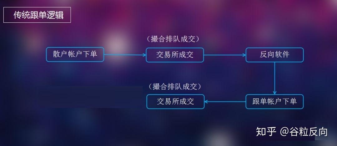 imtoken里面钱怎么弄出来_imtoken钱币怎么取出_imtoken钱没了