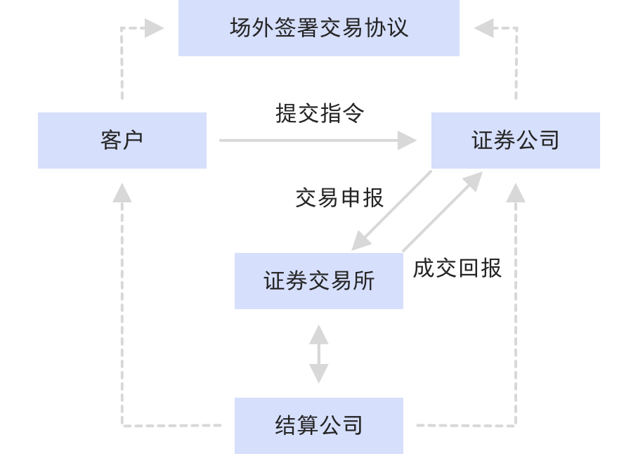 imtoken里面钱怎么弄出来_imtoken钱没了_imtoken钱币怎么取出