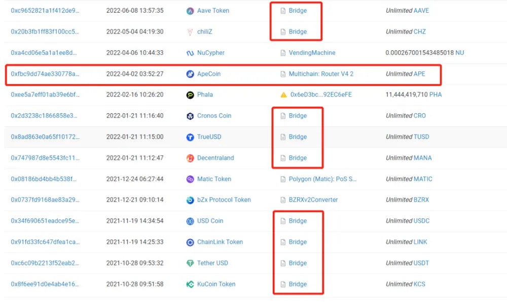 imtoken钱包：合约风险提示