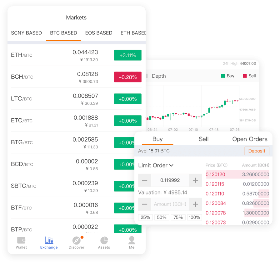 imtoken换美元_美元换人民币汇率今日价格_美元换日元