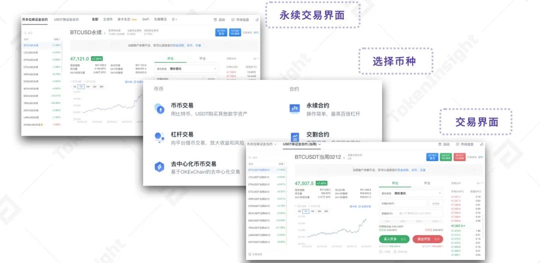 imtoken如何卖币_币卖不掉怎么办_币卖多少钱