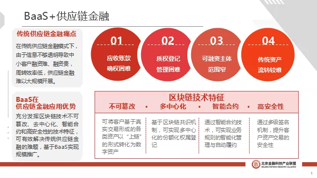 融资租赁会计账务处理_imtoken融资_融资平台