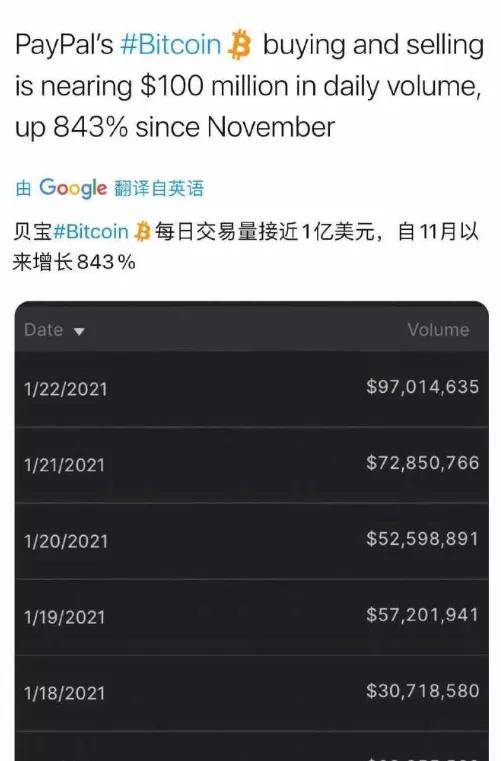 币安转账到imtoken_币安转账到imtoken_币安转账到imtoken