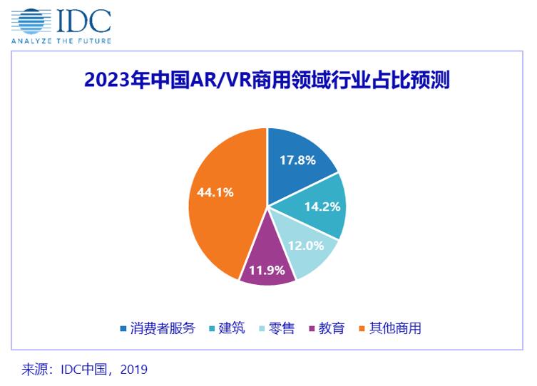 资深数字货币投资者揭秘：imToken市场打不开的问题根源