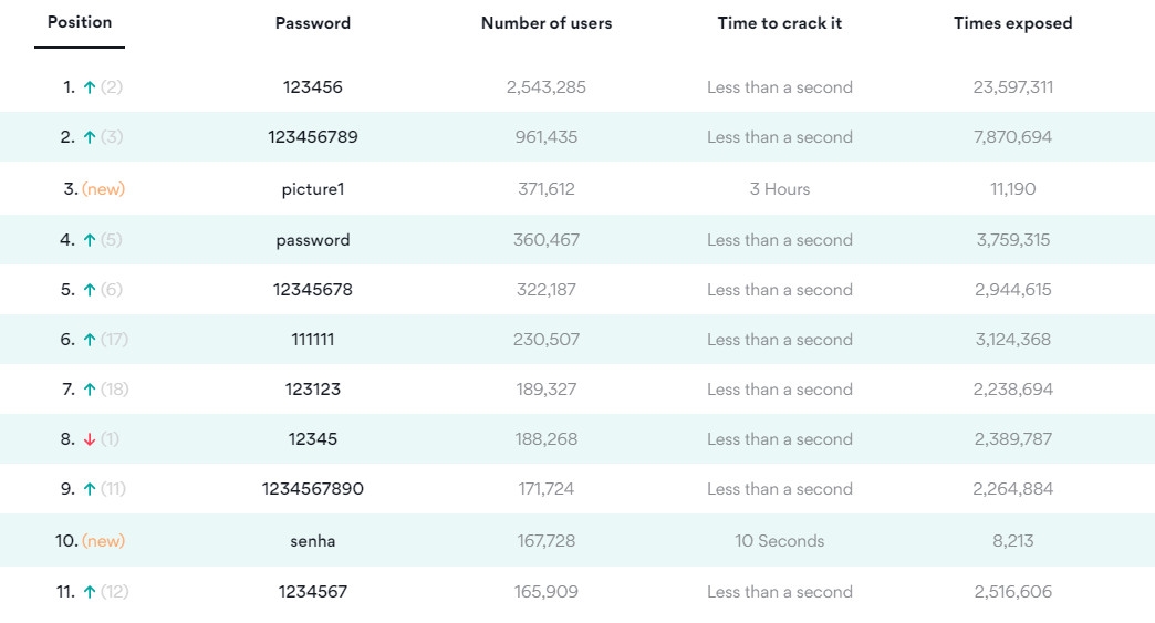 imtoken交易密码设置_交易密码加密失败是什么意思_设置交易密码失败