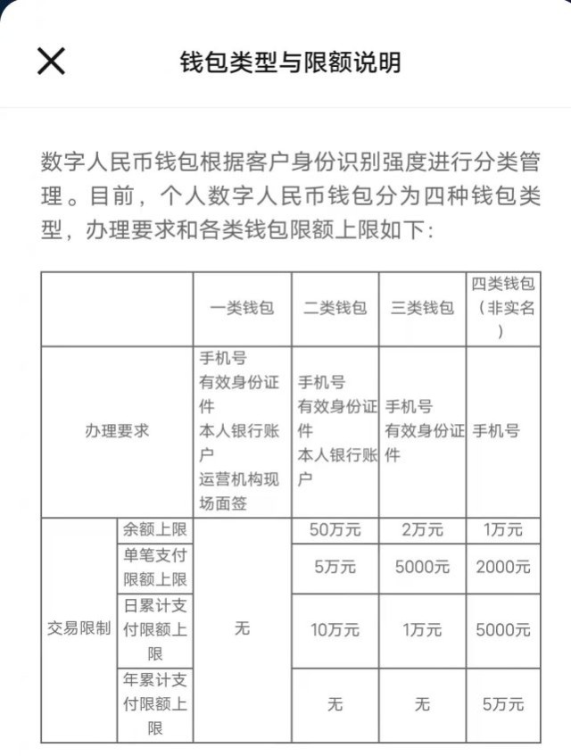 实名认证需要人脸识别怎么办_imtoken需要实名认证吗_实名认证需要绑定银行卡怎么办