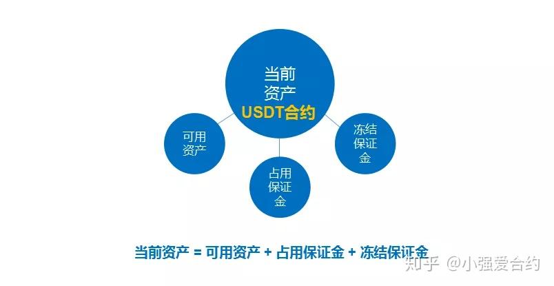 imtoken授权管理教程_imtoken授权管理教程_imtoken授权管理教程