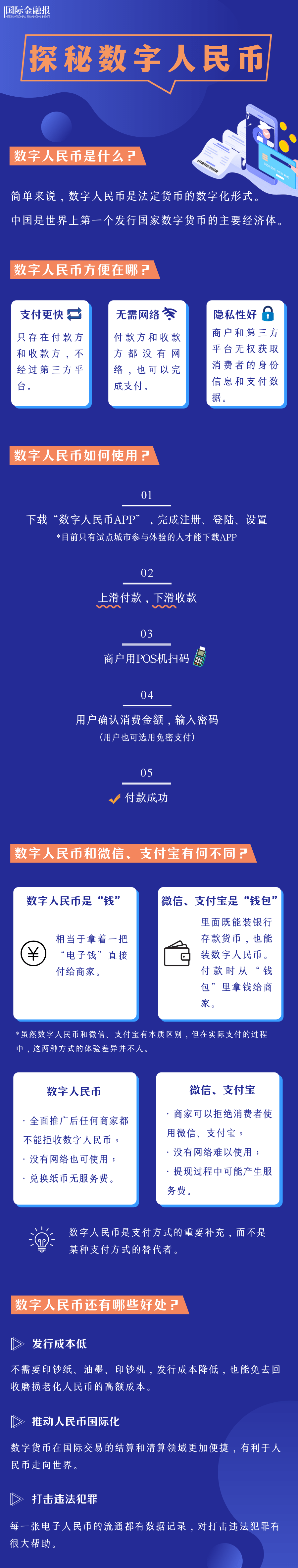 数字货币爱好者imToken撤离中国市场，引发行业震荡