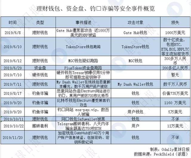 网页安全链接_imtoken网站链接安全_https安全连接