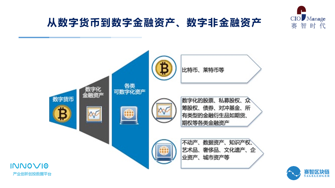 imtoken是哪里的_imtoken是哪里的_imtoken是哪里的