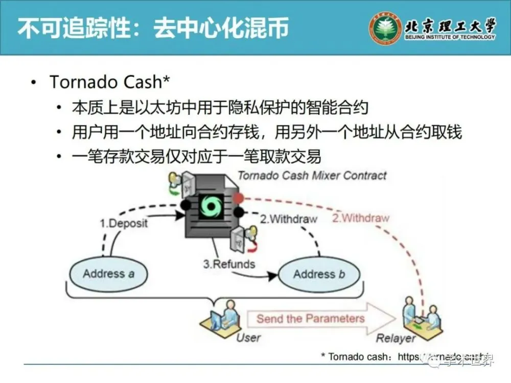 协议结婚后热搜爆了_imtoken协议_协议离婚的协议书怎么写